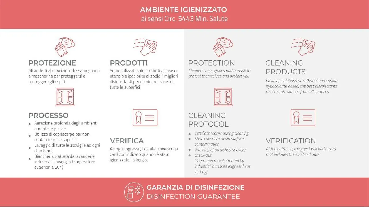 Appartamento Italianway-Pastrengo 11 Milano